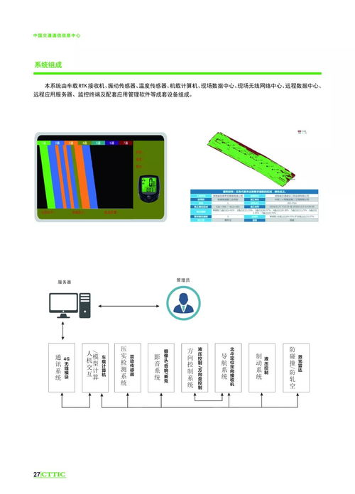 北斗卫星导航系统应用及产品指南