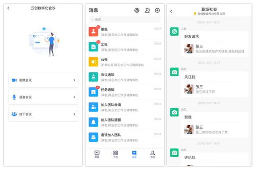 oa提醒模块要素 管理在线化 云创oa系统,高效协同办公