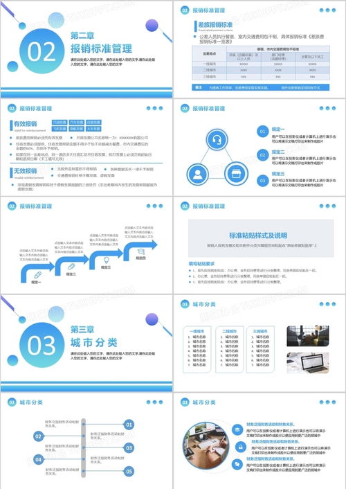 蓝色简约风公司财务管理制度培训动态ppt模板下载 熊猫办公